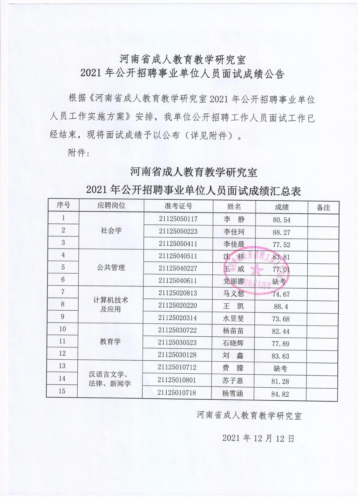 武陟县成人教育事业单位最新招聘信息全览