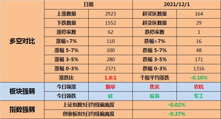 2025新澳门全年免费,产出全面释义落实_顶配版20.704