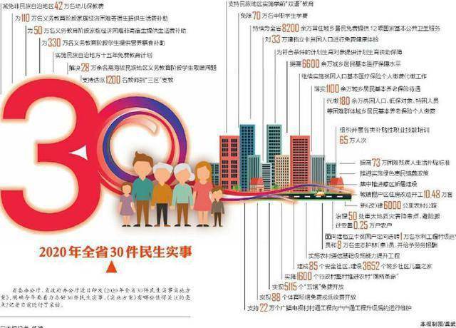 冯攸 第2页