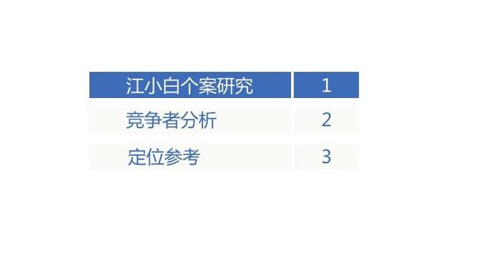 2025年新奥正版资料,迅捷解答问题处理_户外版96.685