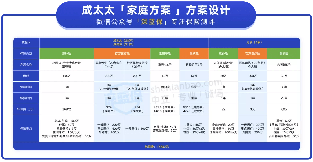 2025今晚澳门开奖结果,可靠执行策略_交互版86.514