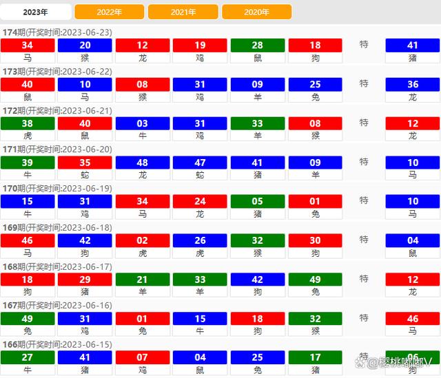 新澳门今晚9点30分开奖结果,综合研究解释定义_MP84.80.71