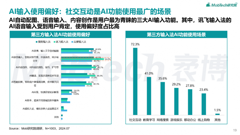 2025年天天开好彩资料｜高速响应设计策略