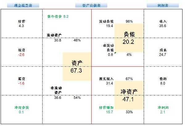 澳门天天彩免费精准大全,全面分析解释定义_36010.196