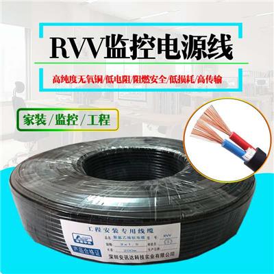 最新护套线技术及应用前景展望，创新与发展趋势