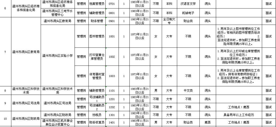 海门市级托养福利事业单位发展规划探讨与最新动态