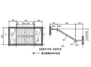 最新可用梯子，探索前沿技术，高效通行的利器