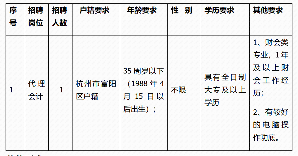 桃渚镇最新招聘信息全面概览