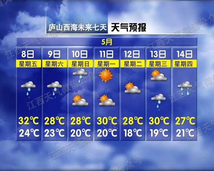 扩大十四村最新天气预报更新通知