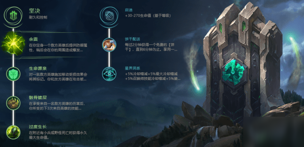 最新曙光辅助，引领新时代的游戏技术革新风潮